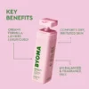 Byoma SensitiveWash_2 Byoma Sensitive Skin Body Wash