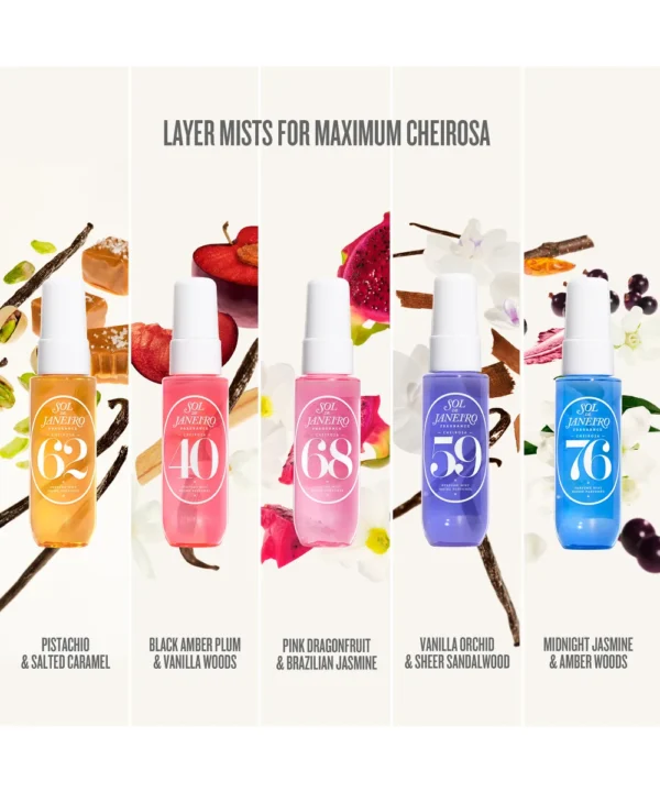 The Sol de Janeiro Cheirosa Spritz the Season Set 2 Sol de Janeiro Spritz the Season Set